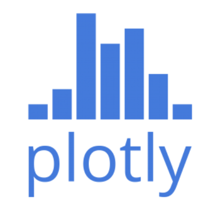 Plotly
